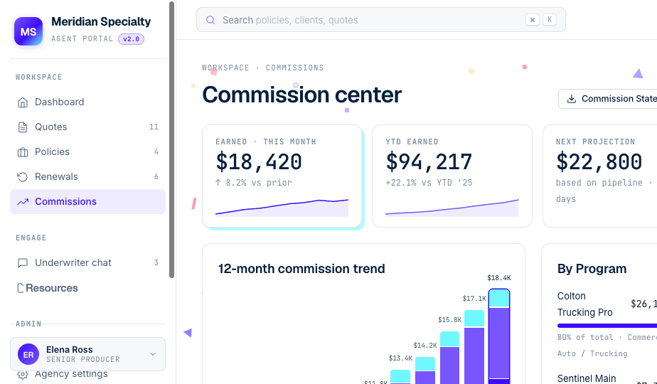 Stere agent portal commission center showing earned, YTD and projected commissions with a 12-month trend and by-program breakdown